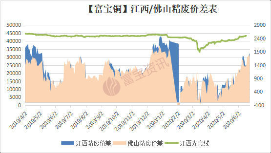 “HTH”
4场仅丢1球！米兰成五大联赛丢球最少领头羊 一年脱胎换骨(图3)
